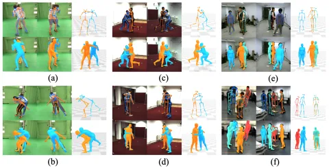 AvatarPose: Avatar-guided 3D Pose Estimation of Close Human Interaction from Sparse Multi-view Videos