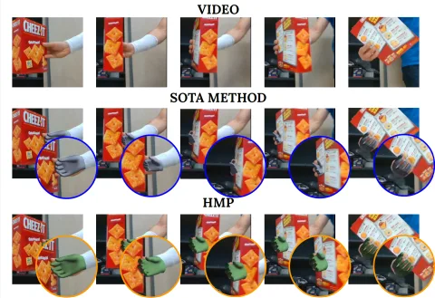 HMP: Hand Motion Priors for Pose and Shape Estimation from Video 